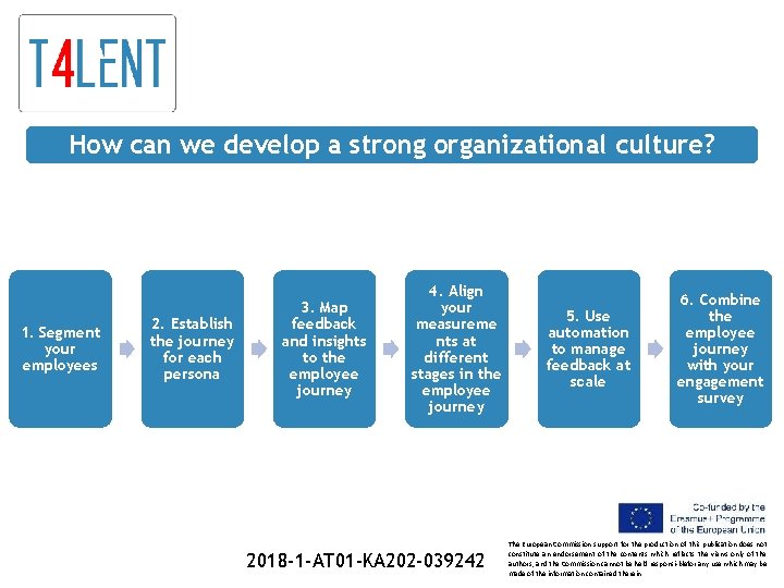 How can we develop a strong organizational culture? 1. Segment your employees 2. Establish