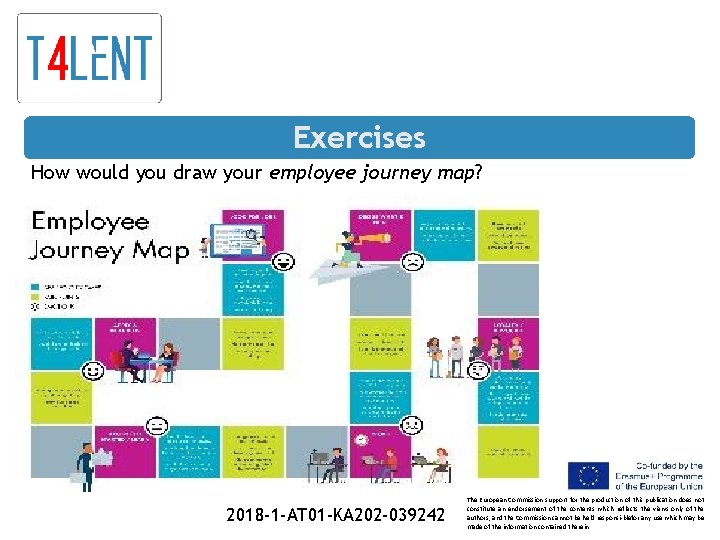 Exercises How would you draw your employee journey map? 2018 -1 -AT 01 -KA