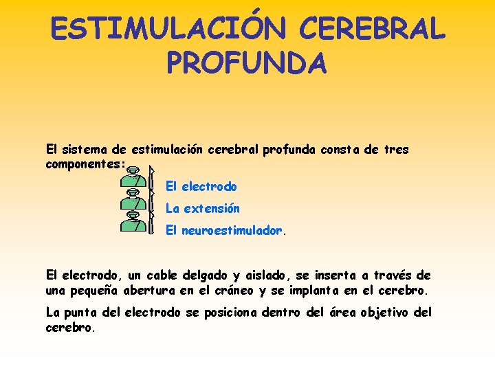 ESTIMULACIÓN CEREBRAL PROFUNDA El sistema de estimulación cerebral profunda consta de tres componentes: El