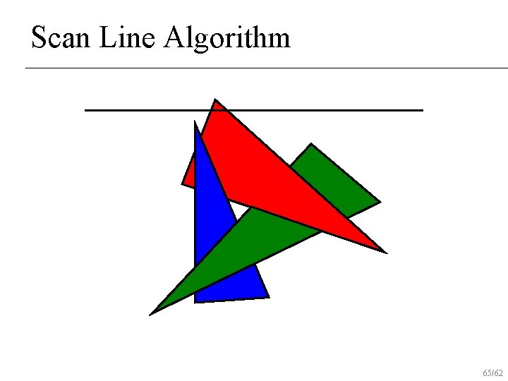 Scan Line Algorithm 65/62 