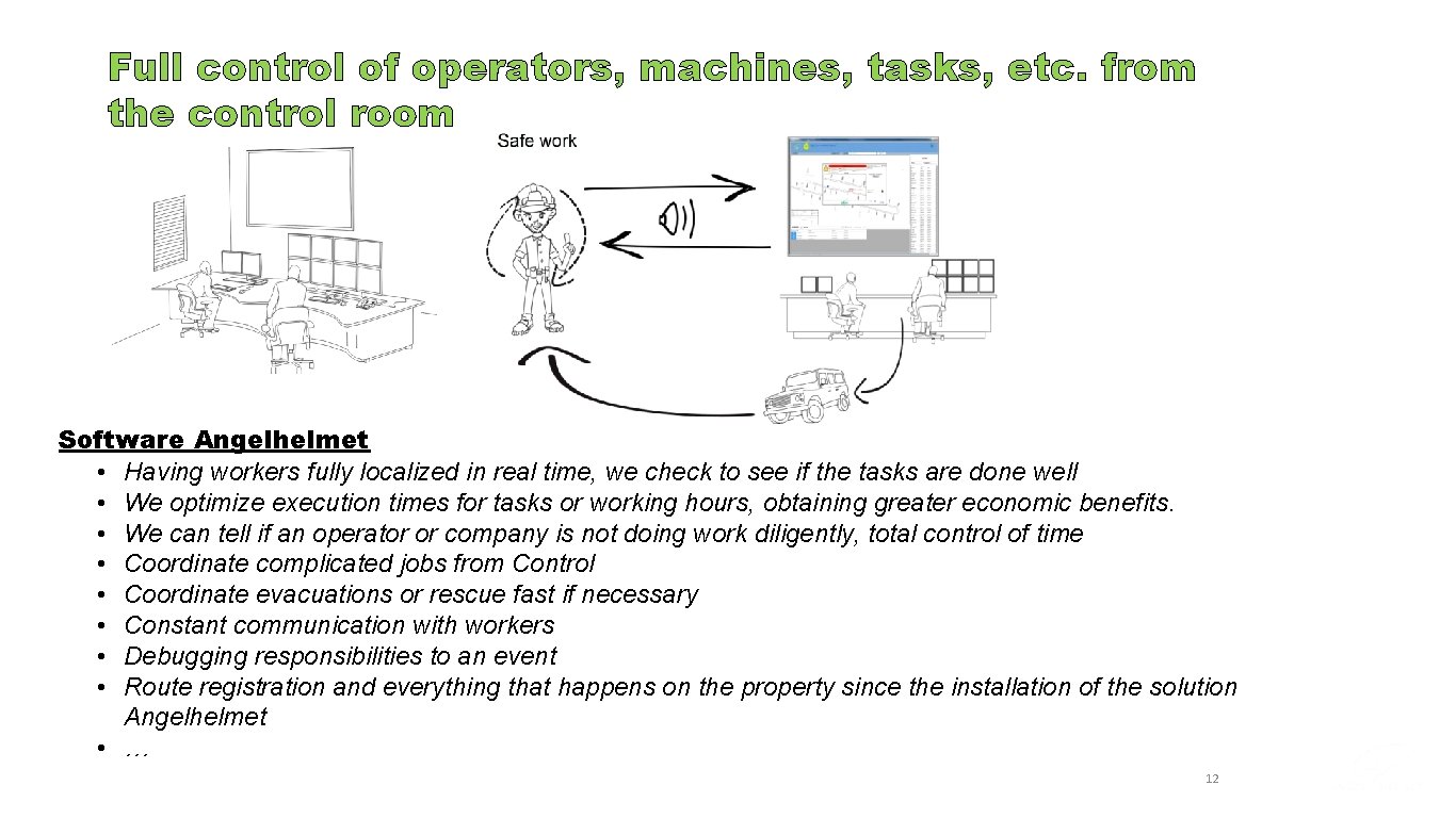 Full control of operators, machines, tasks, etc. from the control room Software Angelhelmet •