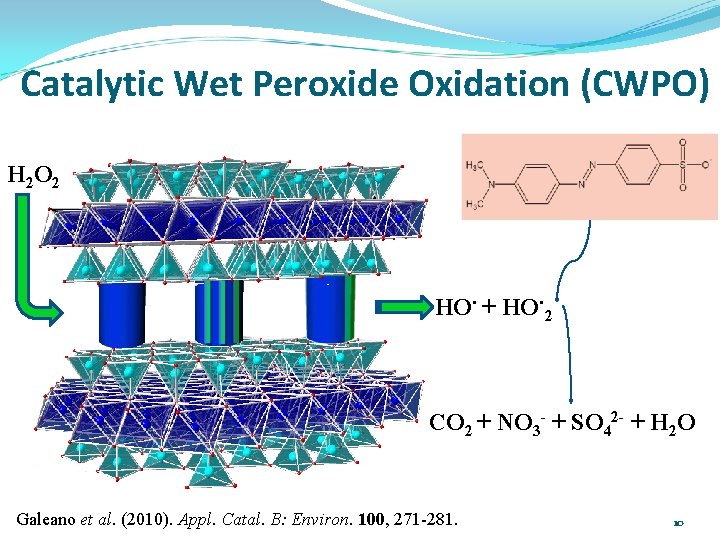 Catalytic Wet Peroxide Oxidation (CWPO) H 2 O 2 HO. + HO. 2 CO
