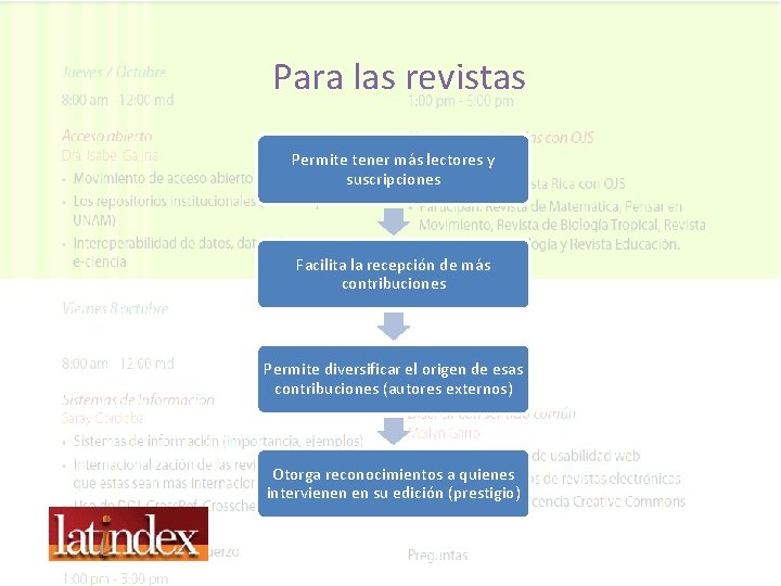 Para las revistas Permite tener más lectores y suscripciones Facilita la recepción de más