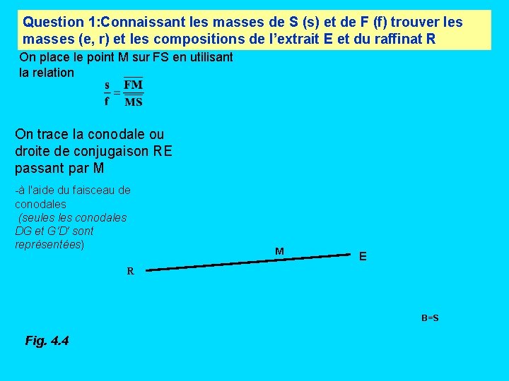 Question 1: Connaissant les masses de S (s) et de F (f) trouver les