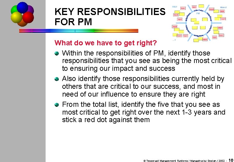 KEY RESPONSIBILITIES FOR PM What do we have to get right? Within the responsibilities