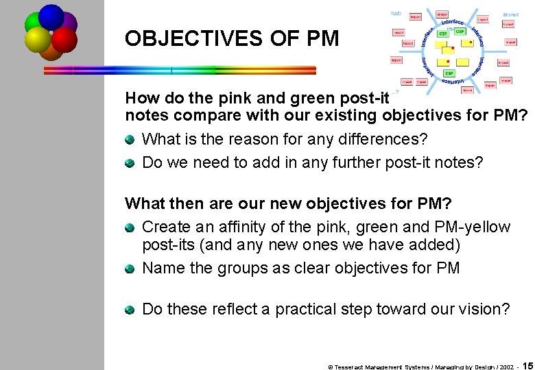 OBJECTIVES OF PM How do the pink and green post-it notes compare with our