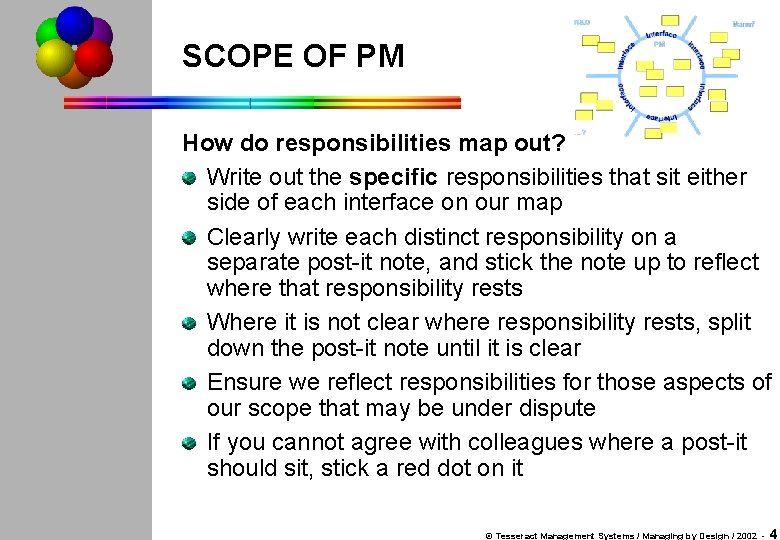 SCOPE OF PM How do responsibilities map out? Write out the specific responsibilities that