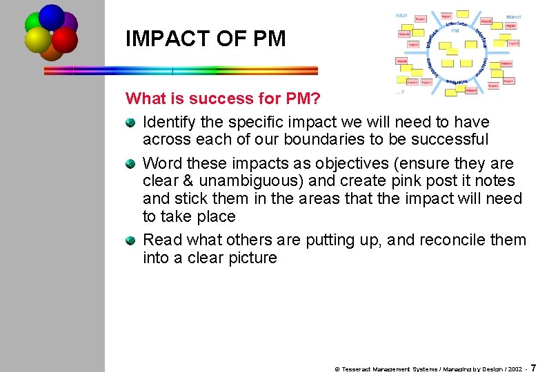 IMPACT OF PM What is success for PM? Identify the specific impact we will