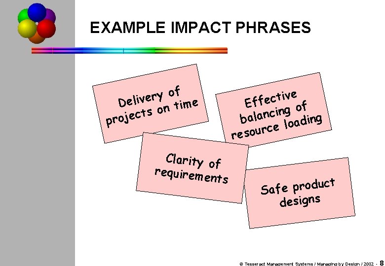 EXAMPLE IMPACT PHRASES of y r e e Deliv m i t on s