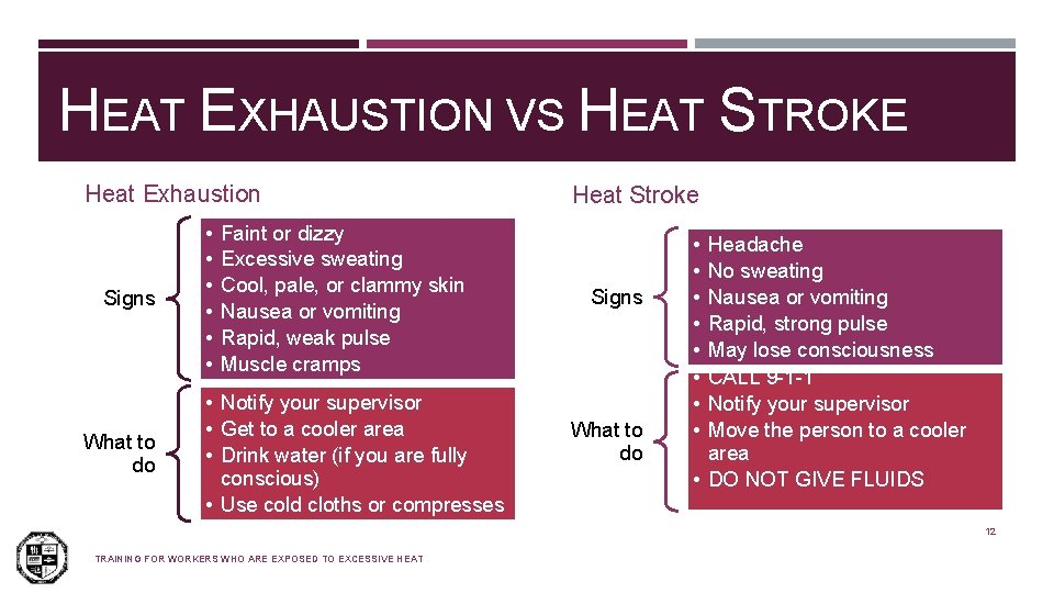 HEAT EXHAUSTION VS HEAT STROKE Heat Exhaustion Signs What to do • • •