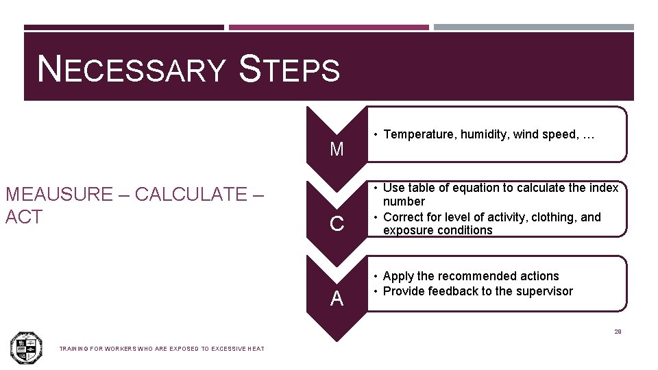 NECESSARY STEPS M MEAUSURE – CALCULATE – ACT C A • Temperature, humidity, wind