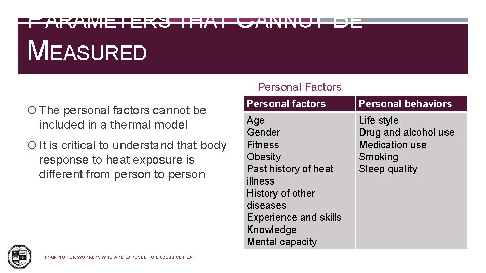 PARAMETERS THAT CANNOT BE MEASURED Personal Factors The personal factors cannot be included in