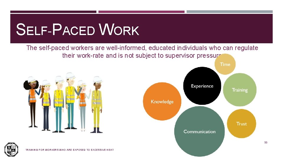 SELF-PACED WORK The self-paced workers are well-informed, educated individuals who can regulate their work-rate