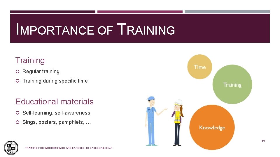 IMPORTANCE OF TRAINING Training Regular training Training during specific time Educational materials Self-learning, self-awareness
