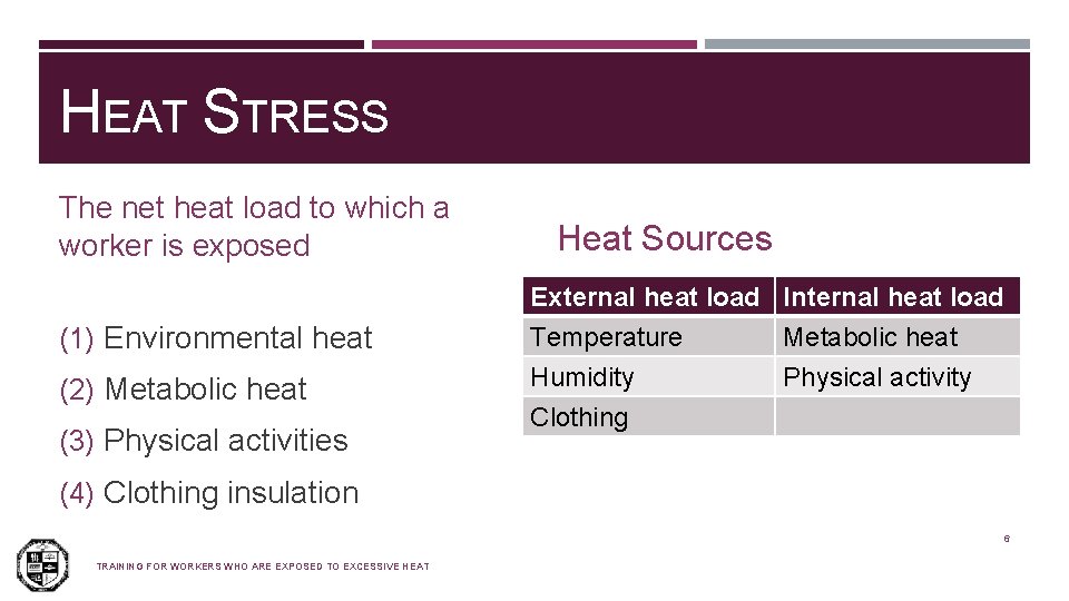 HEAT STRESS The net heat load to which a worker is exposed (1) Environmental