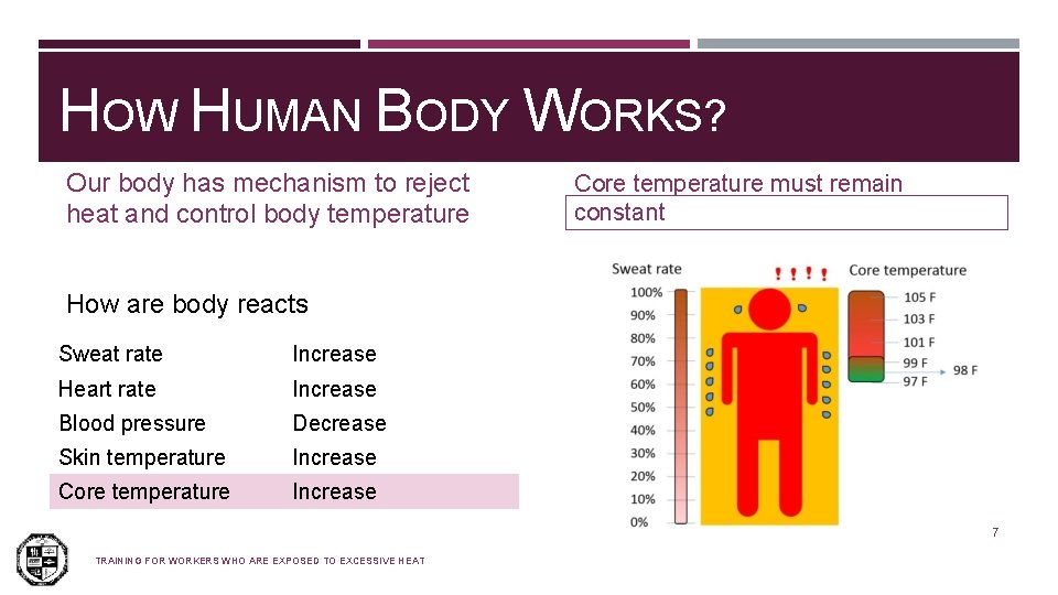 HOW HUMAN BODY WORKS? Our body has mechanism to reject heat and control body