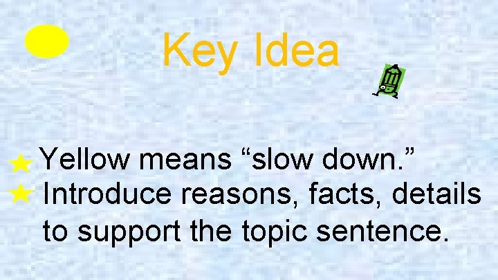 Key Idea Yellow means “slow down. ” Introduce reasons, facts, details to support the