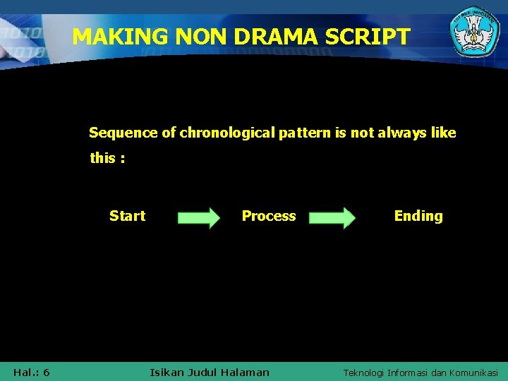 MAKING NON DRAMA SCRIPT Sequence of chronological pattern is not always like this :