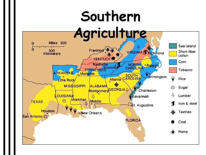 Southern Agriculture 
