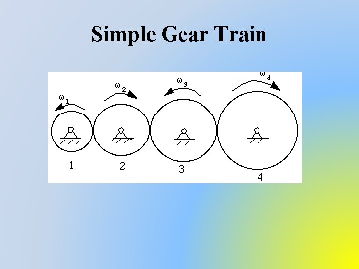 Simple Gear Train 