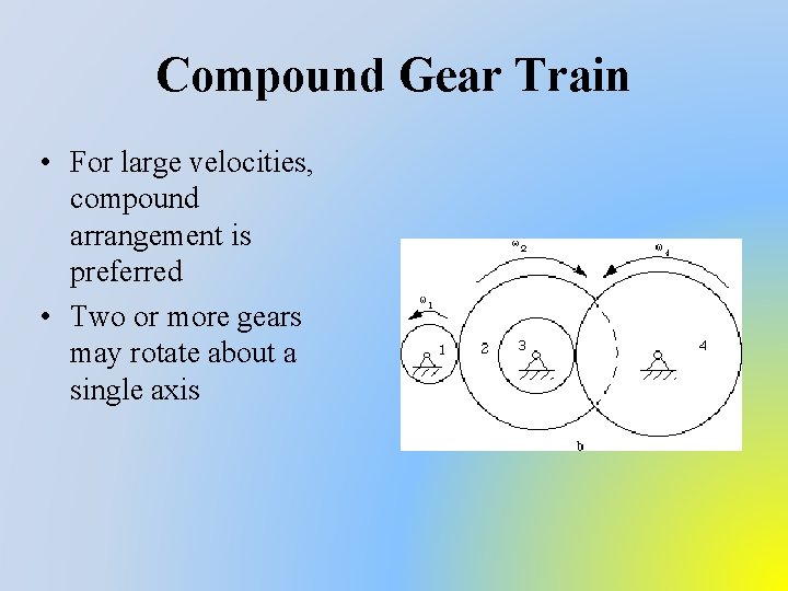 Compound Gear Train • For large velocities, compound arrangement is preferred • Two or