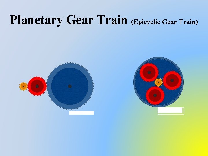 Planetary Gear Train (Epicyclic Gear Train) 