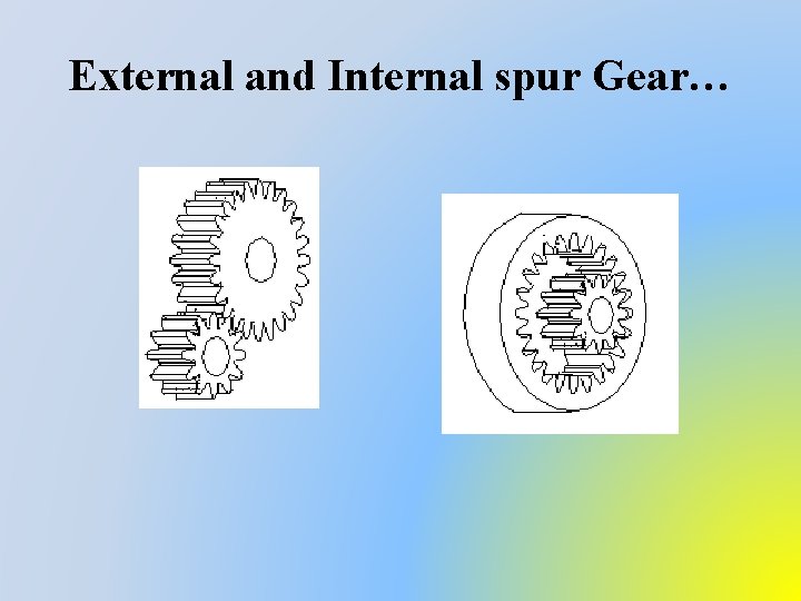 External and Internal spur Gear… 