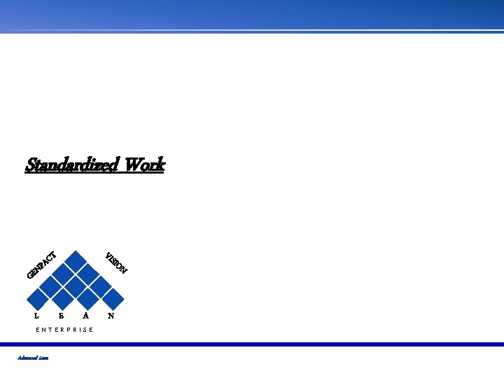 Standardized Work C PA N GE L VIS T IO N E A ENTERPRISE