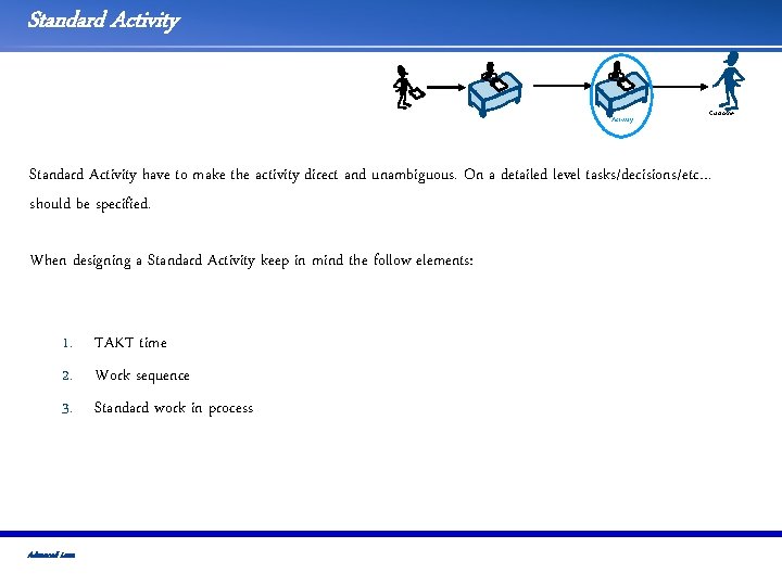 Standard Activity Customer Standard Activity have to make the activity direct and unambiguous. On