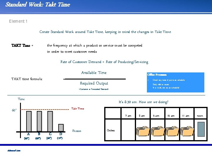 Standard Work: Takt Time Element 1 Create Standard Work around Takt Time, keeping in