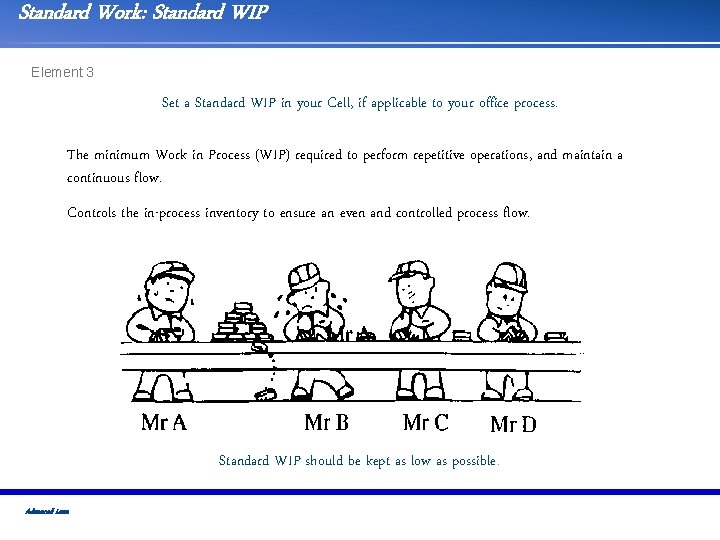 Standard Work: Standard WIP Element 3 Set a Standard WIP in your Cell, if