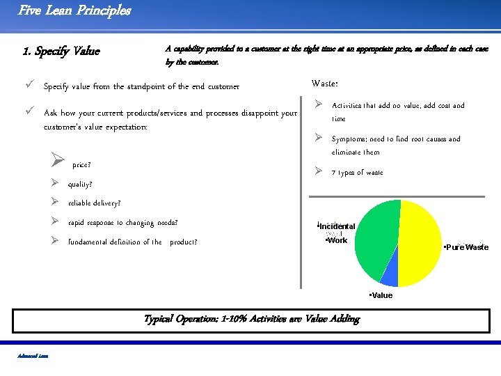 Five Lean Principles 1. Specify Value A capability provided to a customer at the