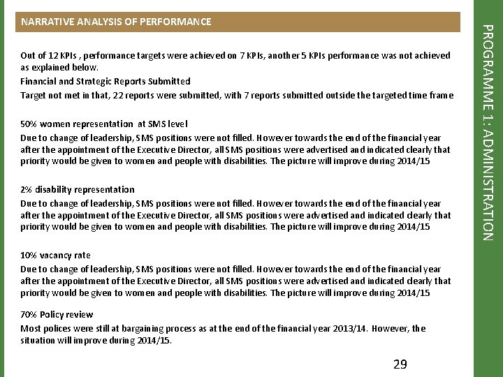 Out of 12 KPIs , performance targets were achieved on 7 KPIs, another 5