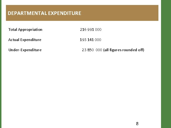 DEPARTMENTAL EXPENDITURE Total Appropriation 216 991 000 Actual Expenditure 193 141 000 Under-Expenditure 23