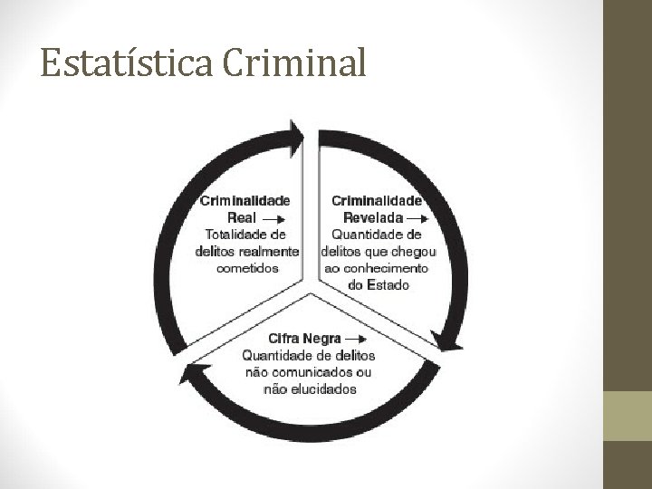 Estatística Criminal 