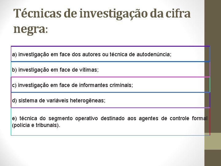 Técnicas de investigação da cifra negra: a) investigação em face dos autores ou técnica