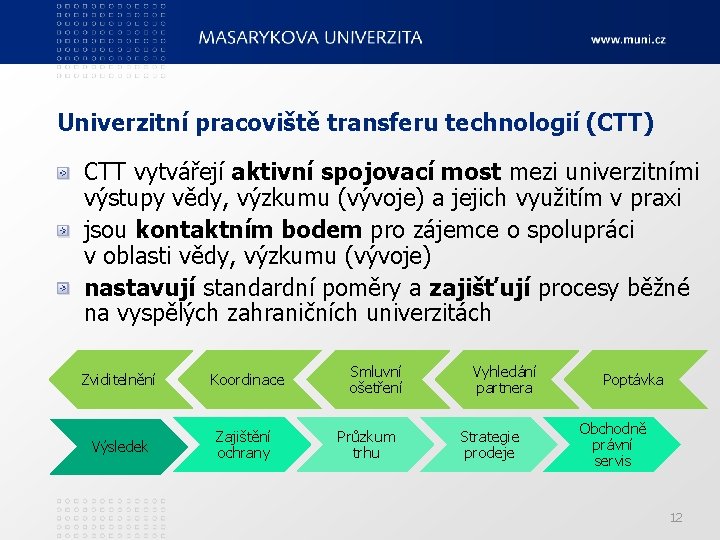 Univerzitní pracoviště transferu technologií (CTT) CTT vytvářejí aktivní spojovací most mezi univerzitními výstupy vědy,