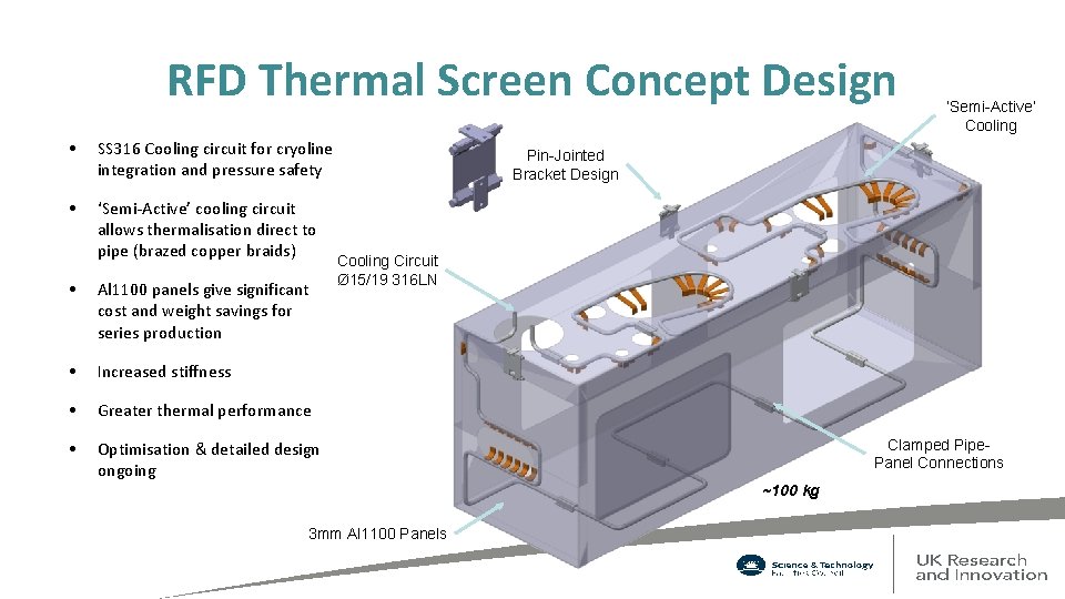 RFD Thermal Screen Concept Design • SS 316 Cooling circuit for cryoline integration and