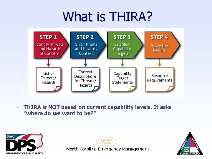 What is THIRA? • THIRA is NOT based on current capability levels. It asks