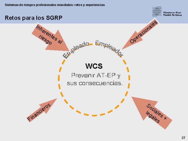 Sistemas de riesgos profesionales mundiales: retos y experiencias Retos para los SGRP s e