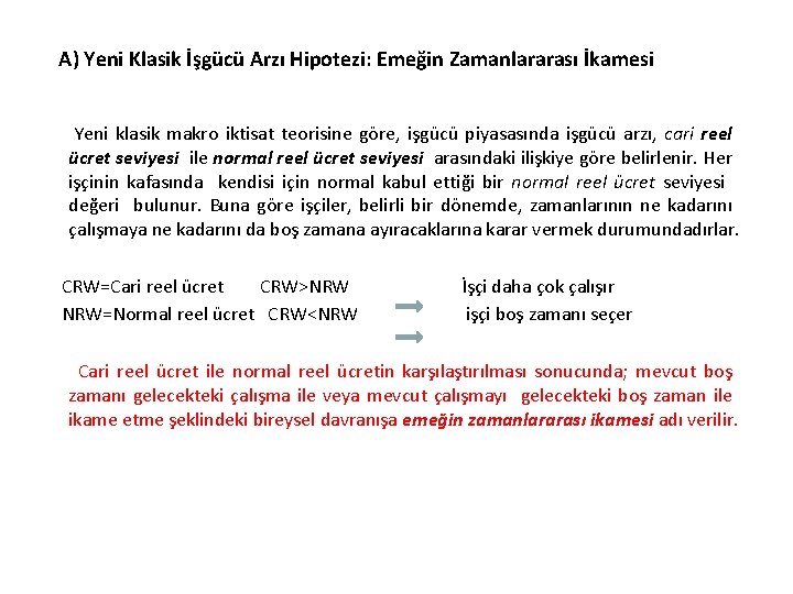 A) Yeni Klasik İşgücü Arzı Hipotezi: Emeğin Zamanlararası İkamesi Yeni klasik makro iktisat teorisine