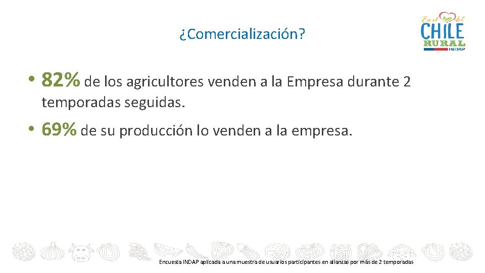 ¿Comercialización? • 82% de los agricultores venden a la Empresa durante 2 temporadas seguidas.