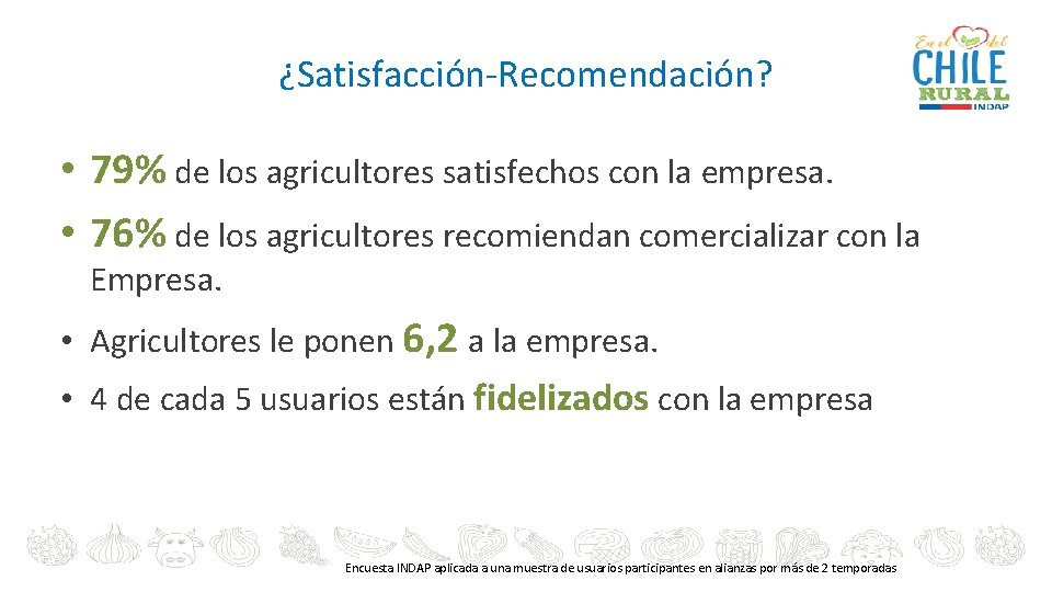 ¿Satisfacción-Recomendación? • 79% de los agricultores satisfechos con la empresa. • 76% de los