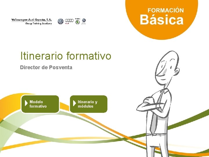 Itinerario formativo Director de Posventa Modelo formativo Itinerario y módulos 