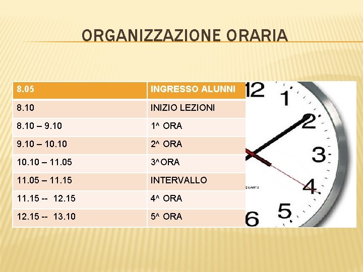 ORGANIZZAZIONE ORARIA 8. 05 INGRESSO ALUNNI 8. 10 INIZIO LEZIONI 8. 10 – 9.