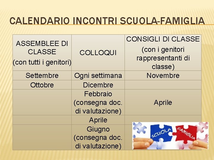 CALENDARIO INCONTRI SCUOLA-FAMIGLIA ASSEMBLEE DI CLASSE (con tutti i genitori) Settembre Ottobre CONSIGLI DI