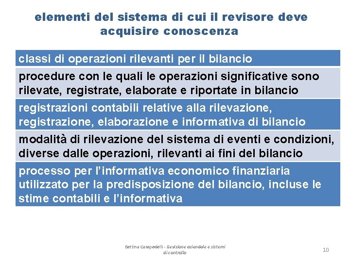 elementi del sistema di cui il revisore deve acquisire conoscenza classi di operazioni rilevanti