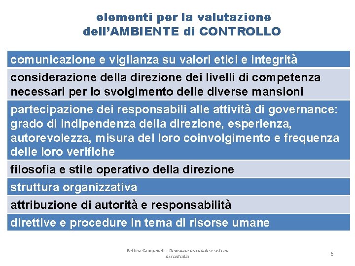 elementi per la valutazione dell’AMBIENTE di CONTROLLO comunicazione e vigilanza su valori etici e