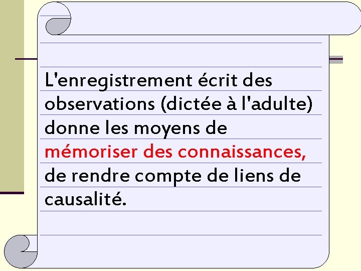 L'enregistrement écrit des observations (dictée à l'adulte) donne les moyens de mémoriser des connaissances,