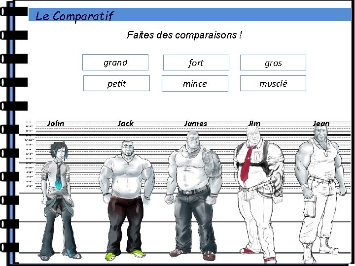 Le Comparatif Faites des comparaisons ! John grand fort gros petit mince musclé Jack Le Comparatif Faites des comparaisons ! John grand fort gros petit mince musclé Jack